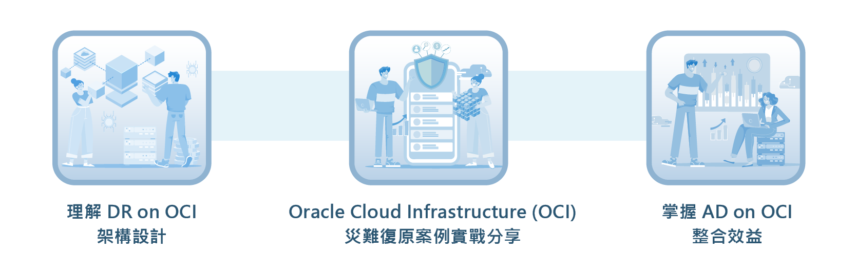 0923_企業數據守護者:MySQL企業版與 Oracle支援全攻略-EDM3-1 0923_企業數據守護者:MySQL企業版與 Oracle支援全攻略