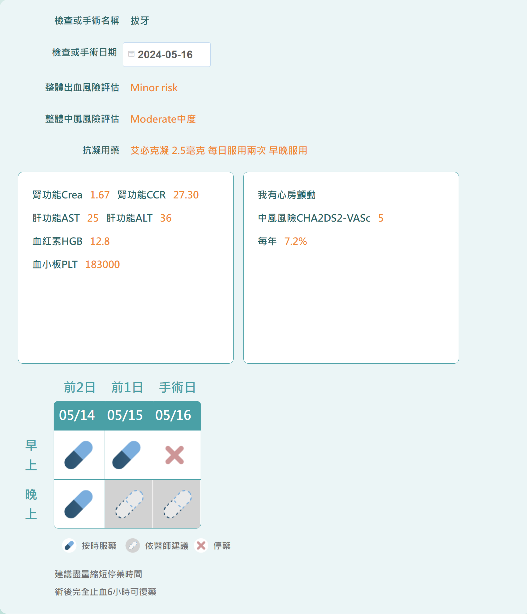 緯謙智慧醫藥系統前台_停藥規劃