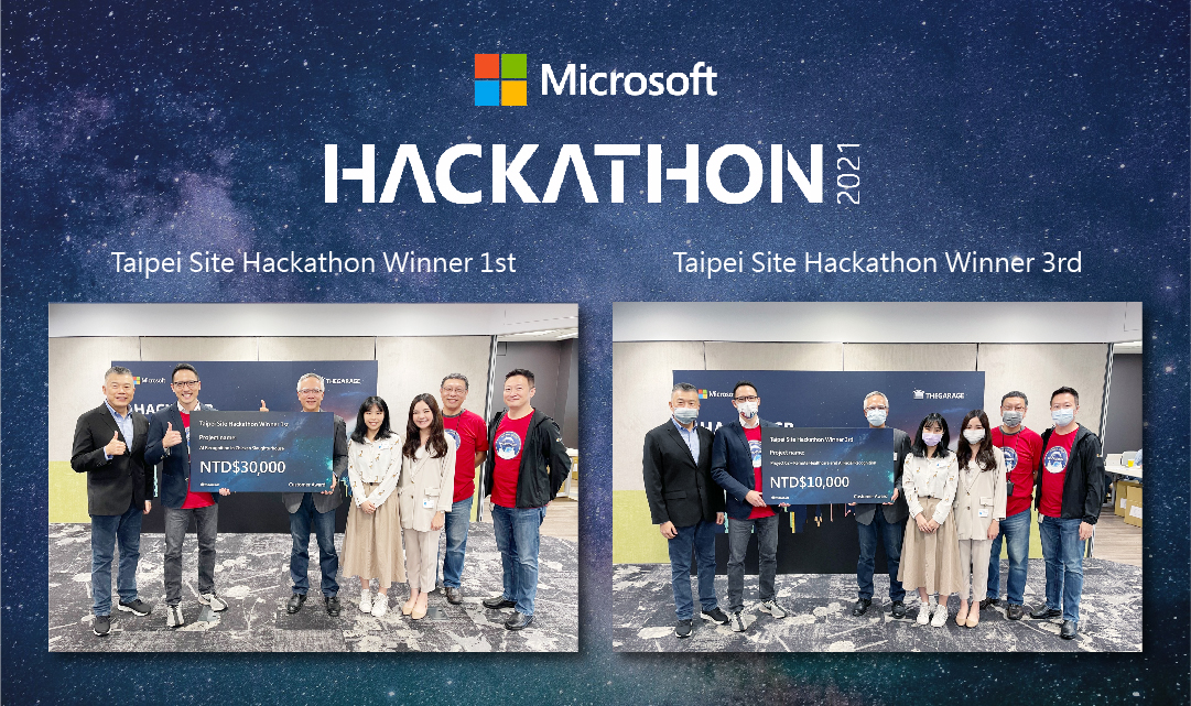 【賀! 得獎資訊】微軟Hackathon 2021黑客松競賽 緯謙奪得廠商組第一名、第三名